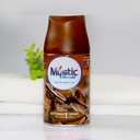 Mystic Orchard · Air Freshener · 250ml high-concentration santal sce · Rose